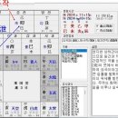 육임점(육임신과,정단,점단)-이재명대표 선거법 위반 1심 판결은,,,?? 이미지