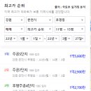 후평주공4차 이미지