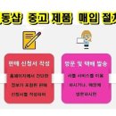익동샵