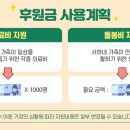 서하네식당