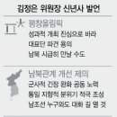 신성공조 이미지