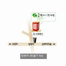 경희백세인한의원 이미지