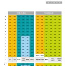 호원주택 이미지