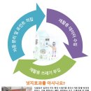 성림환경 이미지