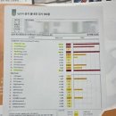 오렌지가정의원 이미지