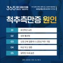 마디팔팔정형외과의원 이미지
