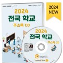 조양입시학원