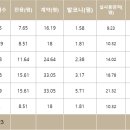 블루스테이 이미지