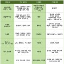더시크하우스