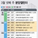 반도가구 - 동구 홍도로 45 | 반도가구