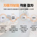 장안한의원 이미지