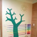 양산 어린이집 이미지