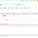 [240428] SBS 인기가요 사전녹화 참여 명단 안내 이미지