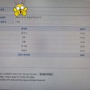 작심스터디카페쌍문노해로점 이미지