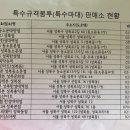 CU 성북점 이미지