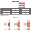 우정본부 | [우정사업본부 집배원 채용]우체국 9급 집배원 직무수행계획서 첨삭 컨설팅 후기!