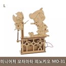 피노키오교구