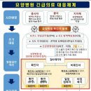 효정요양병원 이미지