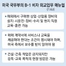 美 B1비자 매뉴얼엔 ‘장비 설치 가능’… ICE, 실적 채우려 단속 이미지