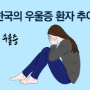 중독을 치유하는 영성 이미지