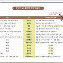 인천광역시모래내전통시장3 이미지