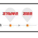 에스알에프