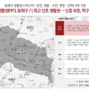 아시아드하우스