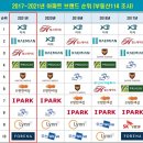 은아상가 네이버블로그