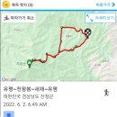 유평 마을회관 이미지