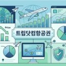 완주군생활자원화센터 | LA여행 예산 절감 방안과 뚜벅이 일정 수립 시 필수 고려 사항