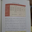자녀수학지도법(저학년) | -초등자녀의 수학이 고민이라면? 초등수학 심화 공부법(저자 류승재)