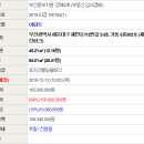 재반로112 이미지