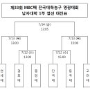 대진유리 이미지