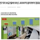 데스크리서치 시장조사 창업준비