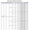 [정규4] 모의면접 프로그램 일정 안내 이미지