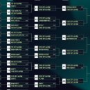 대진모터스 이미지