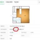 대림리더스오피스텔 | 아크로텔 강남역, 원룸 오피스텔 실내 직접탐방 후기!