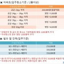 고릴라청소 이미지