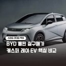현대기아카서비스 | BYD 돌핀 실구매가 현대 캐스퍼 일렉트릭 기아 레이 EV 핵심 비교