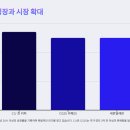 씨유(CU) 첨단대라수점 | 편의점 커피의 혁신: 가성비와 품질의 완벽한 조화