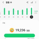 장촌초등학교 이미지