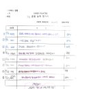유이네스 이미지