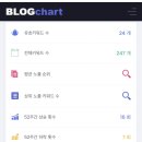 HIGH-CLASS(하이클레스) 이미지