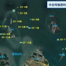 스쿠바수산