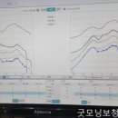굿모닝보청기 이미지