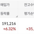 산일전기 추천했던 여시 고마워 이미지