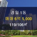 부동산119공인중개사사무소 이미지