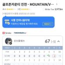 초대 스크린 골프존 | [공지] &#34;최애 골프존파크&#34; 시흥동 인피니움타워점 내돈내산 후기