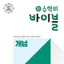 2_1 티스토리