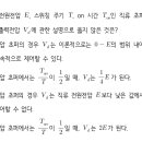 전기기기 승압초퍼 강압초퍼 이미지